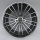 Panamera Taycan Cayenne 718 Forged Rims Wheel Rims